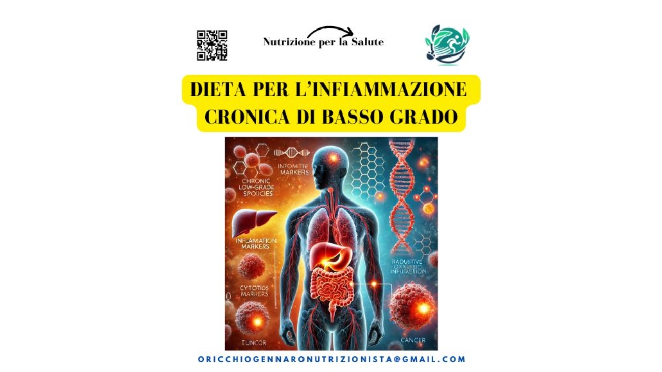 DIETA PER L'INFIAMMAZIONE CRONICA DI BASSO GRADO