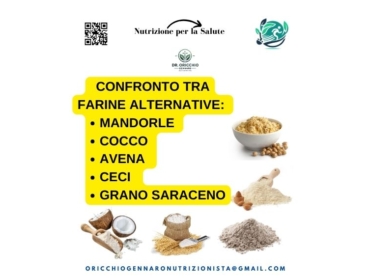 CONFRONTO TRA FARINE ALTERNATIVE: MANDORLE, COCCO, AVENA, CECI E GRANO SARACENO