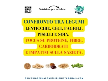 CONFRONTO TRA LEGUMI: LENTICCHIE, CECI, FAGIOLI, PISELLI E SOIA