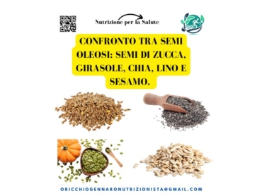 CONFRONTO TRA SEMI OLEOSI: SEMI DI ZUCCA, GIRASOLE, CHIA, LINO E SESAMO.